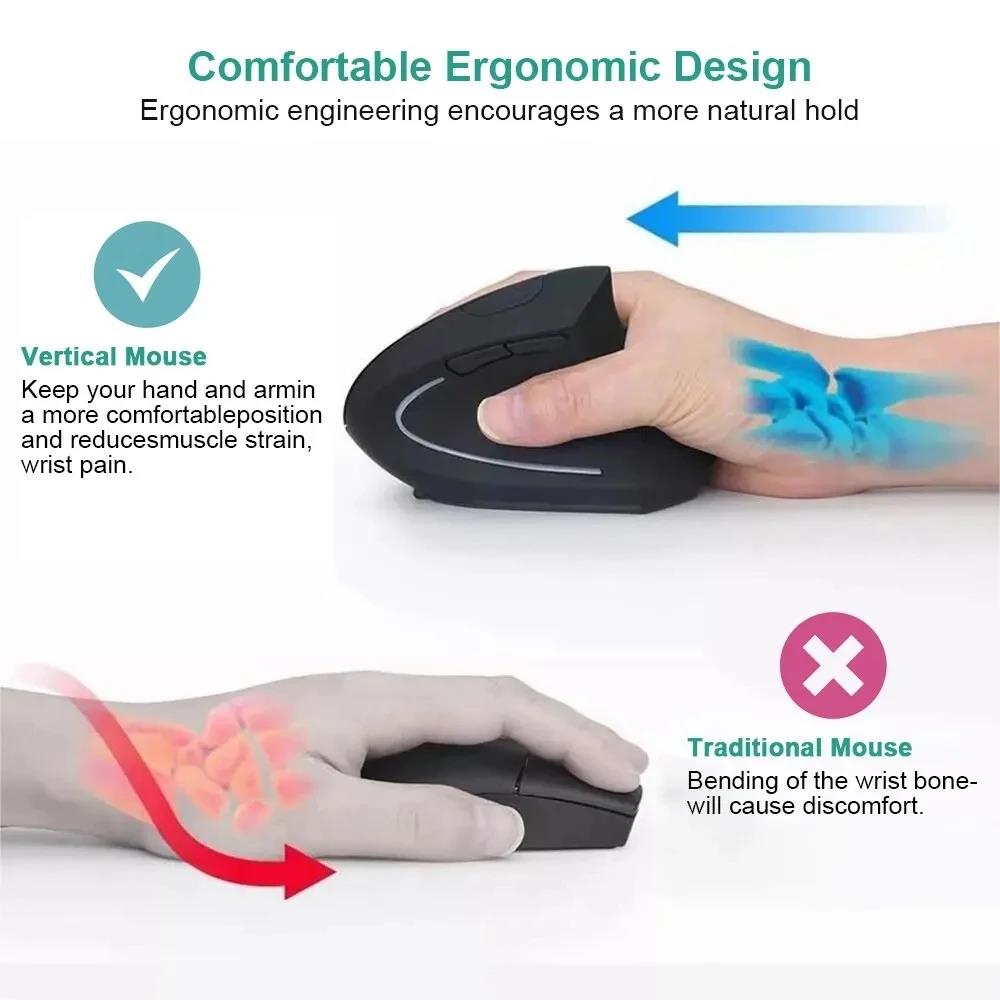 Ergonomiczna Bezprzewodowa Mys – Desk Setup For Studying recenzja i cena