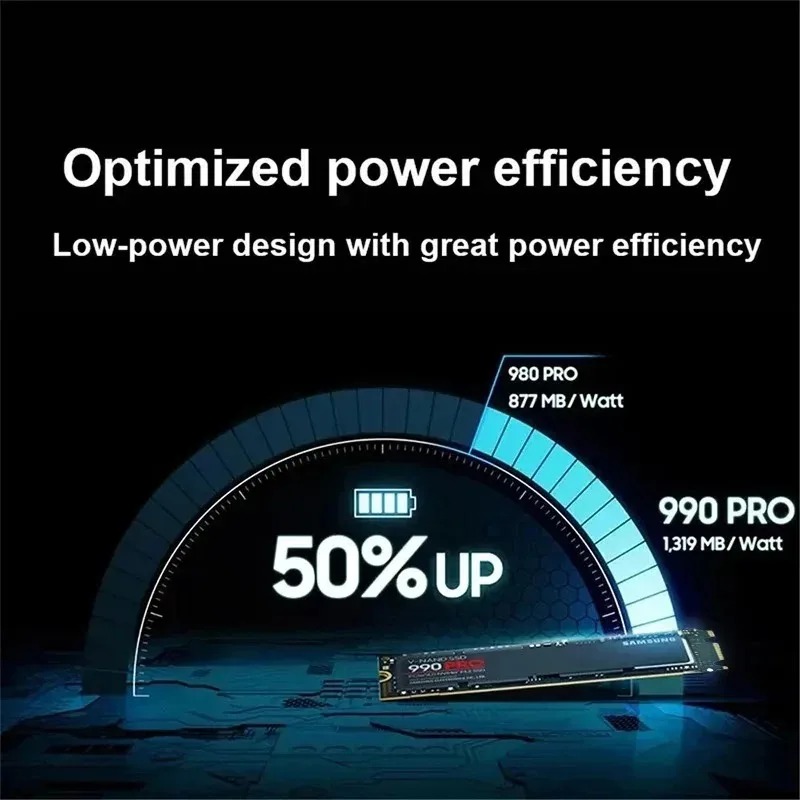 Laptop, komputer stacjonarny,  – Samsung Ssd 980 Pro recenzja i cena